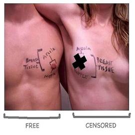 man-vs.-woman-nipple